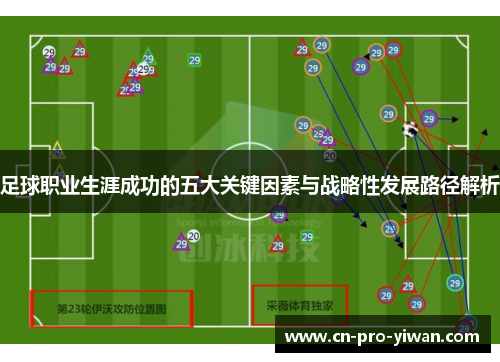 足球职业生涯成功的五大关键因素与战略性发展路径解析