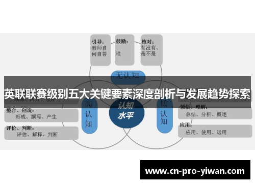 英联联赛级别五大关键要素深度剖析与发展趋势探索