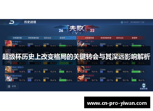 超级杯历史上改变格局的关键转会与其深远影响解析