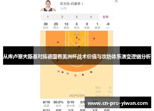 从库卢塞夫斯基对阵德国看美洲杯战术价值与攻防体系演变逻辑分析