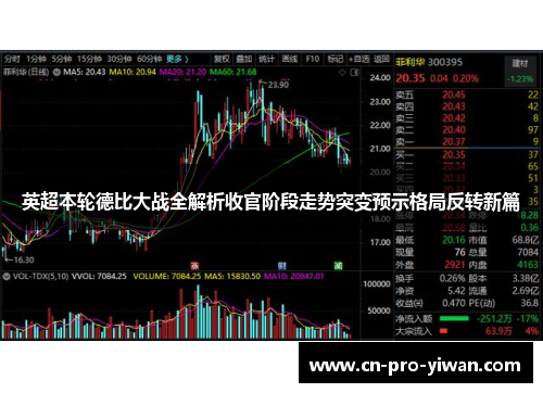 英超本轮德比大战全解析收官阶段走势突变预示格局反转新篇