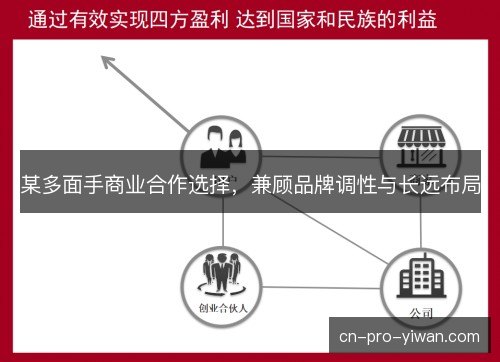 某多面手商业合作选择,兼顾品牌调性与长远布局 某多面手商业合作选择,兼顾品牌调性与长远布局